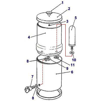Berkey® Wasserfiltersystem, Installationsanleitung, technische Zeichnung